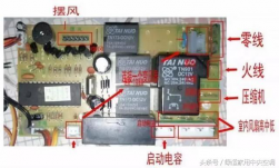 對于改裝空調(diào)控制萬能板，這些你一定要注意