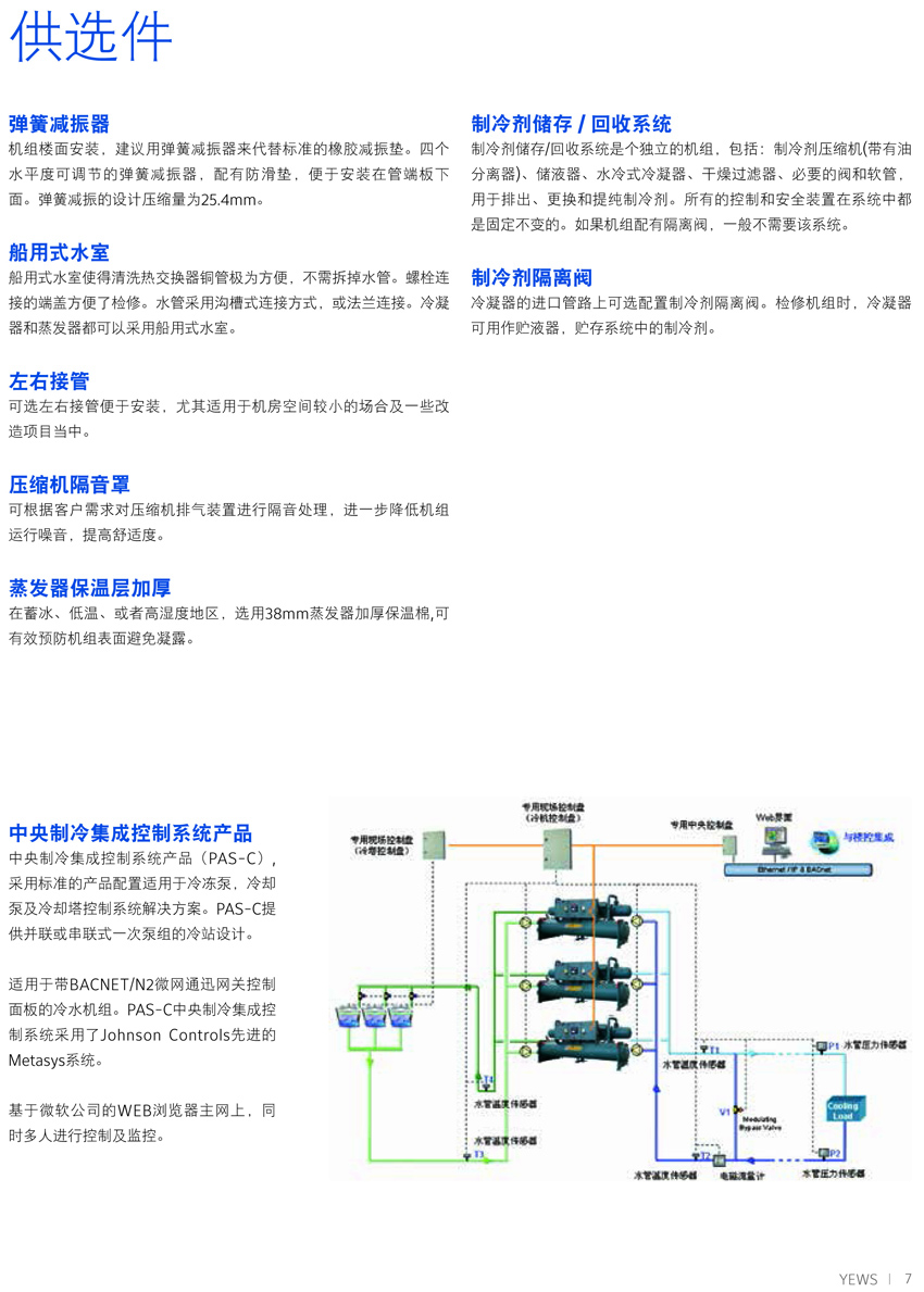 約克YEWS水冷螺桿機組概述4