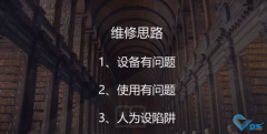 格力多聯外機沒有故障就是不啟動如何解決？