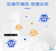 商場中央空調消毒清洗工作怎么做？